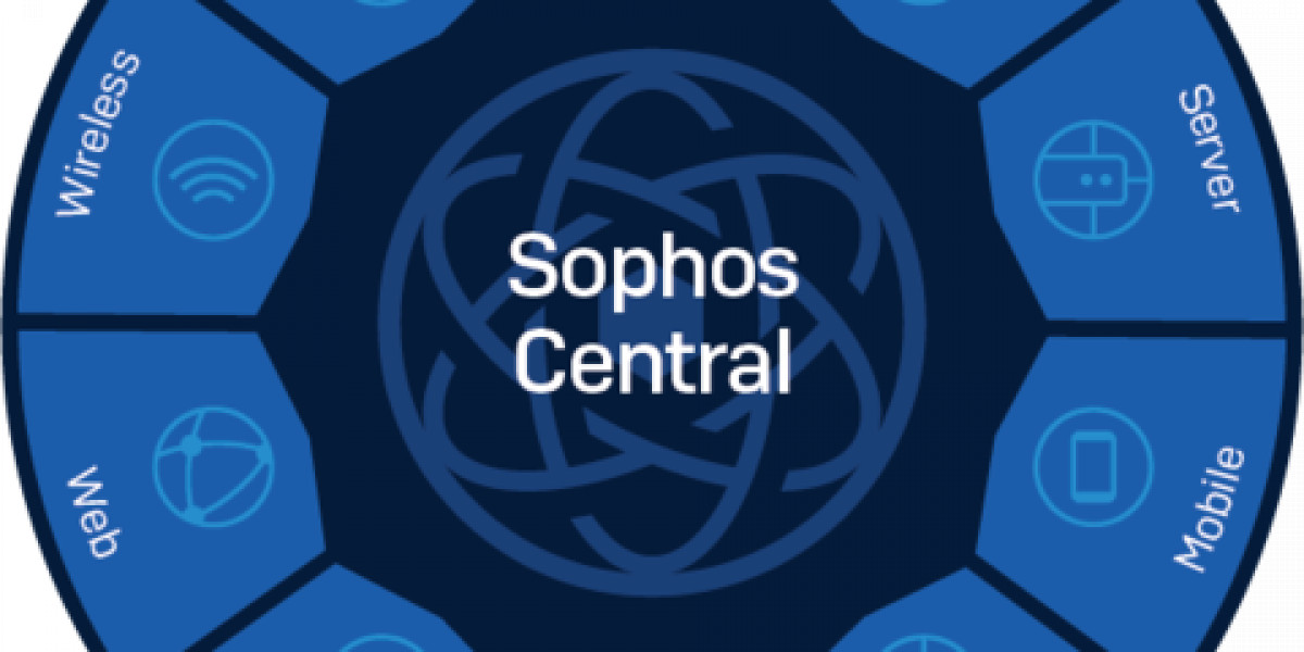Upravljanje XG naprav v Sophos Central konzoli