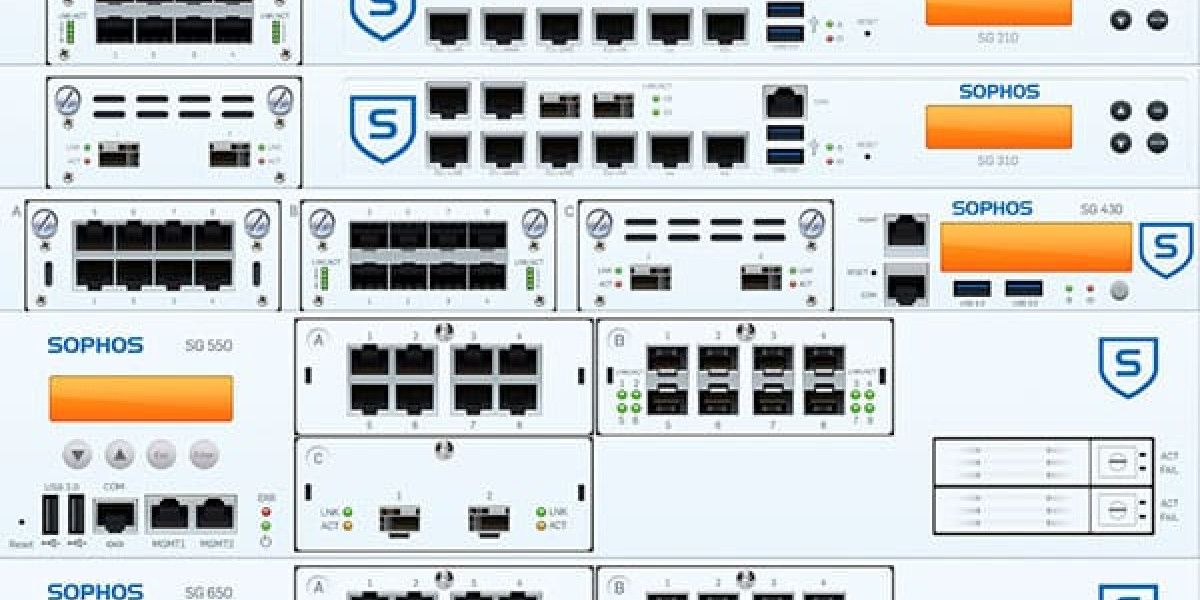 Sophos UTM 9.6