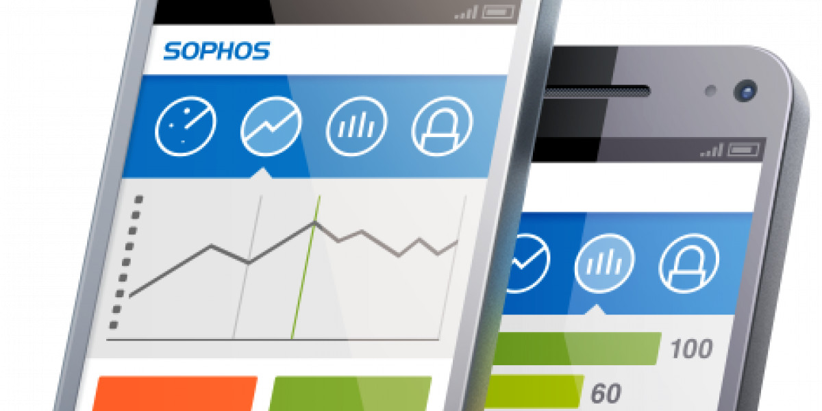 Sophos Mobile Control dobil najvišjo možno oceno