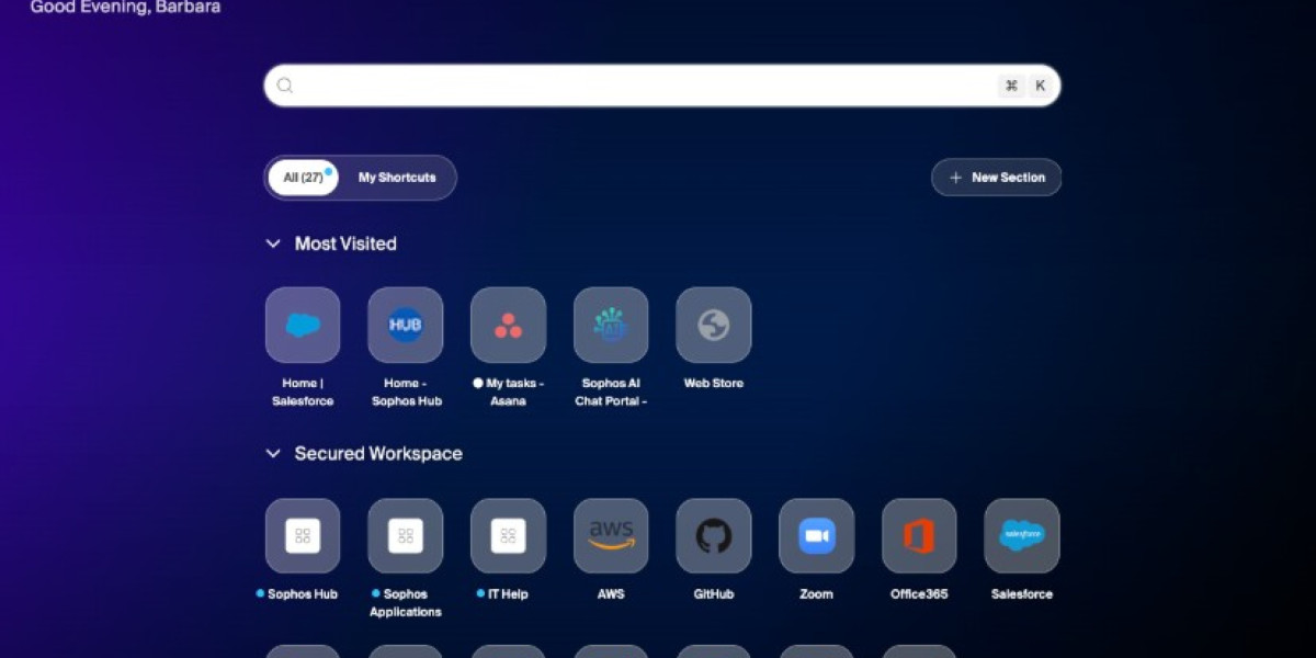 Sophos Workspace Protection